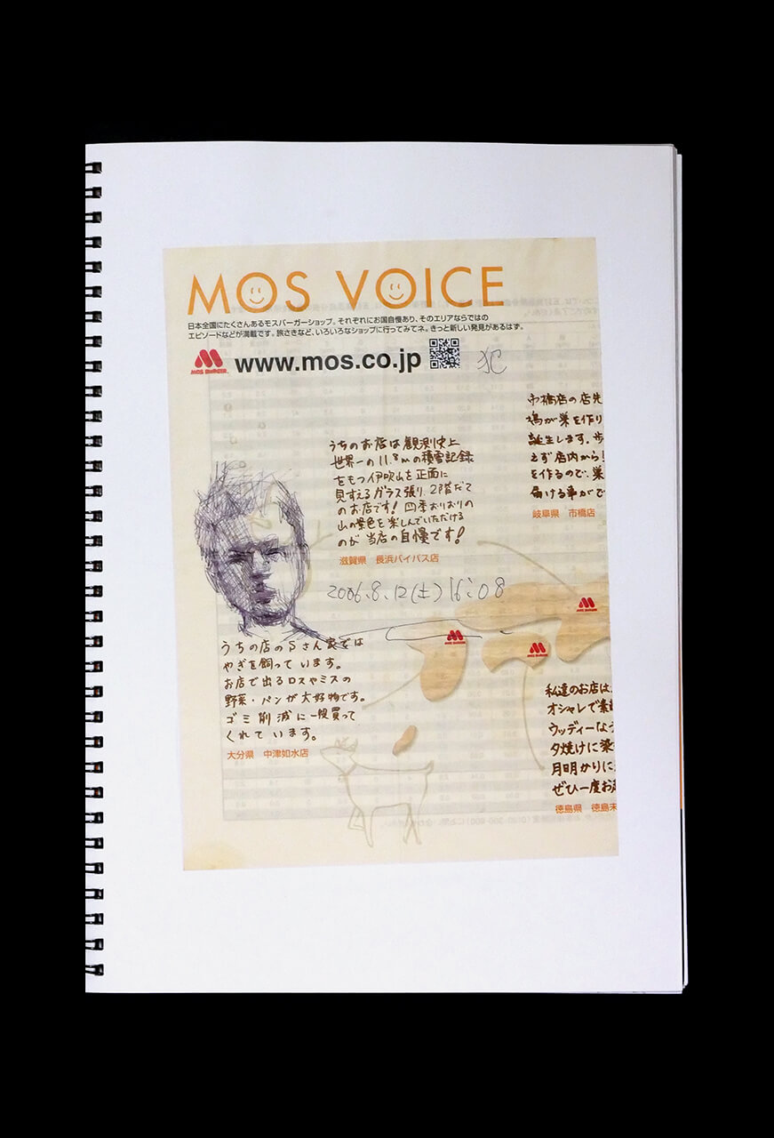 Contemporary artist SHINTAKU Tomoni's 2006/8/12 Self-portrait or pencil drawing