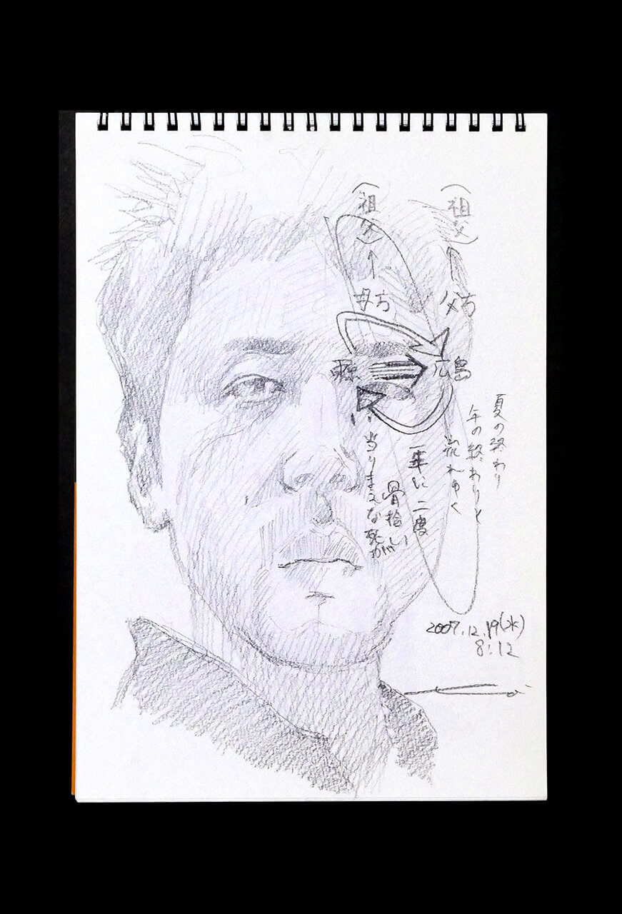 Contemporary artist SHINTAKU Tomoni's 2007/12/19 Self-portrait or pencil drawing